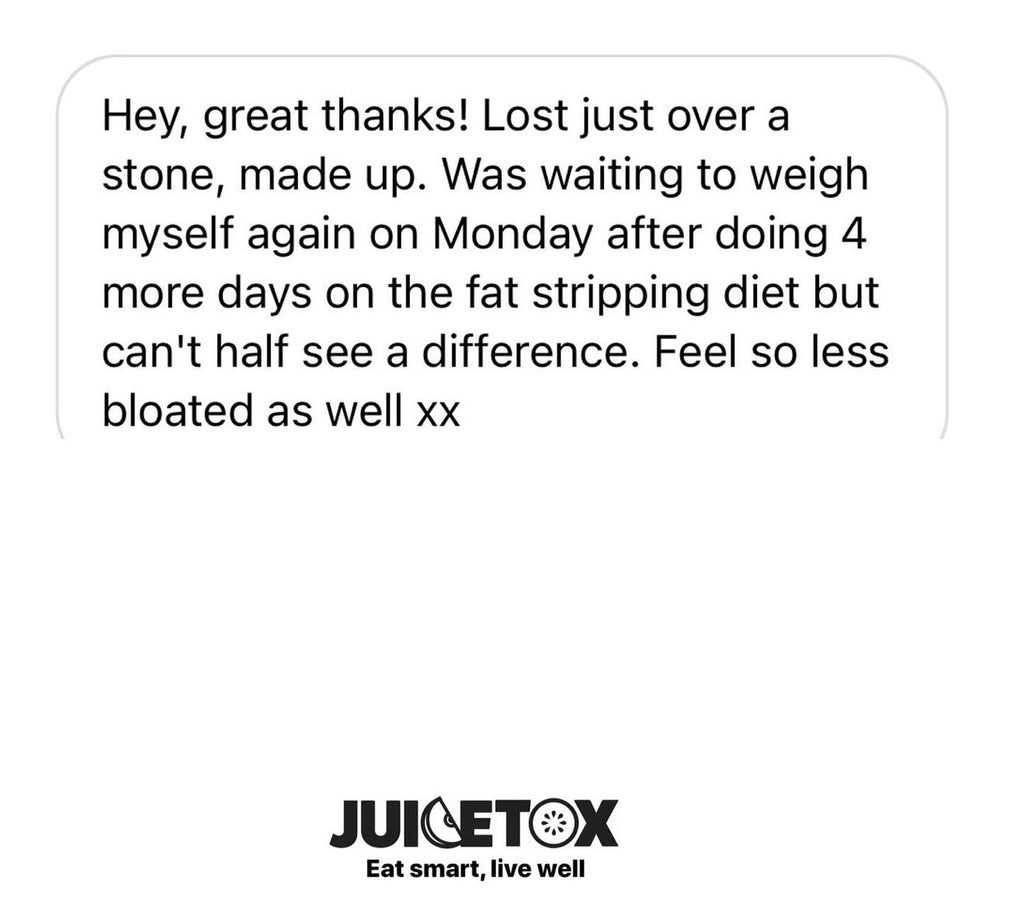 A Lux 3 week transformation eBook - Juice & fat stripping challenge